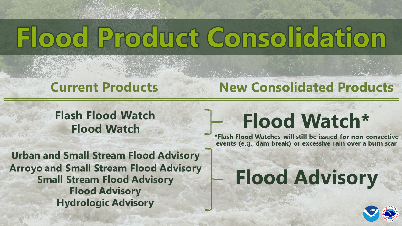 Flood control consolidation